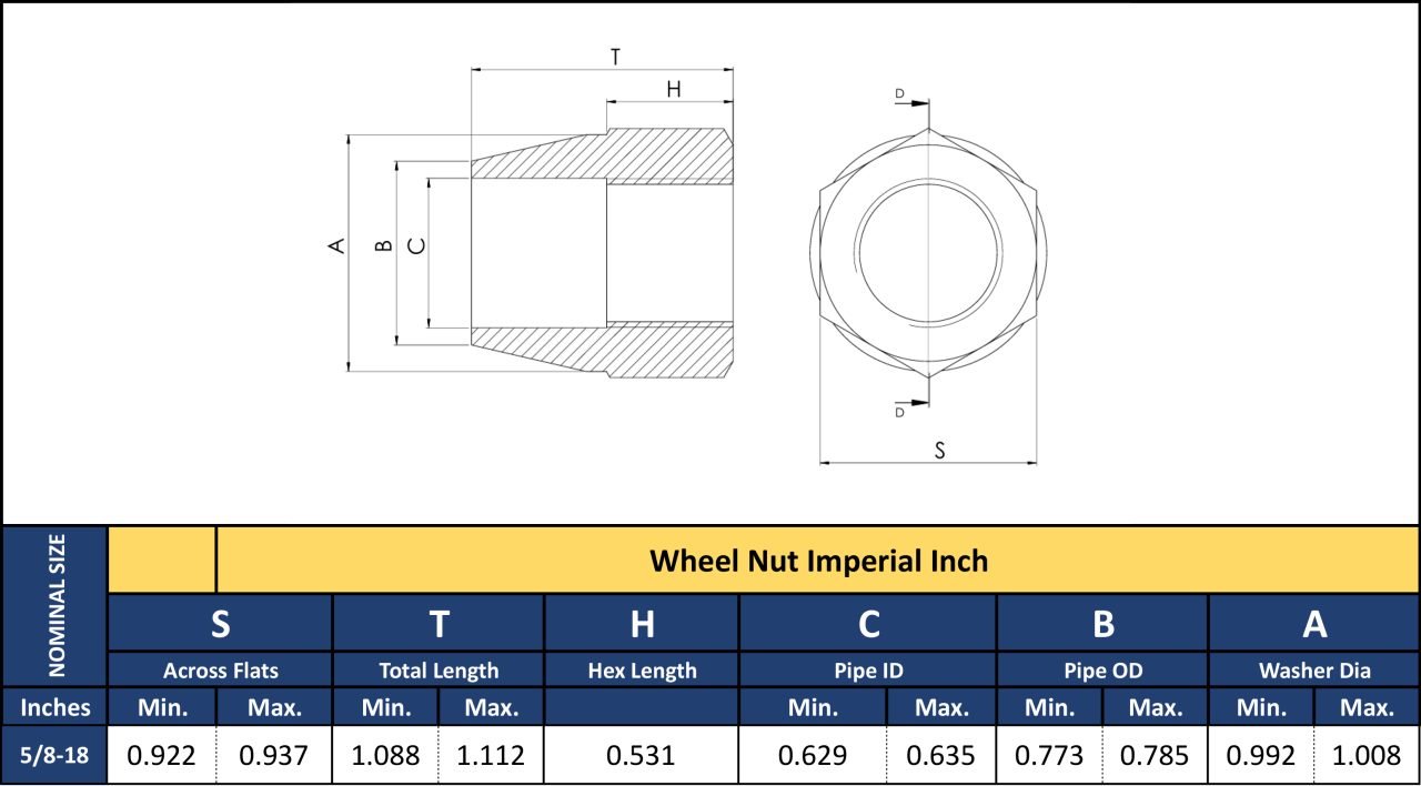 Wheel Nut | HSN Fasteners Pvt. Ltd